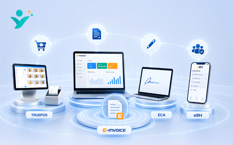 AI sales automation sẽ tích hợp thông tin để hỗ trợ theo dõi cơ hội bán hàng